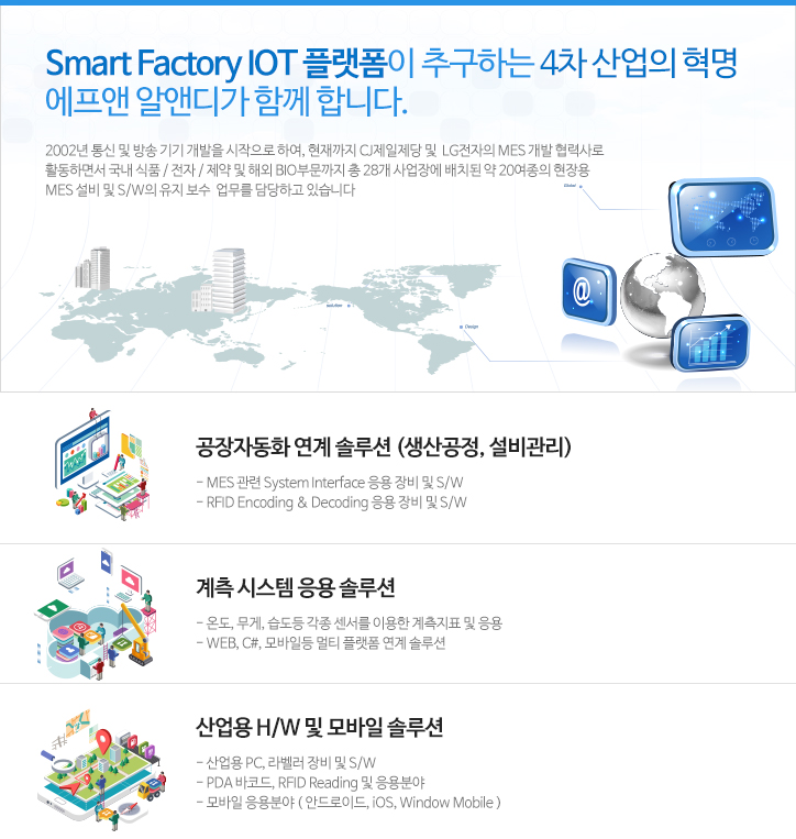 사업분야